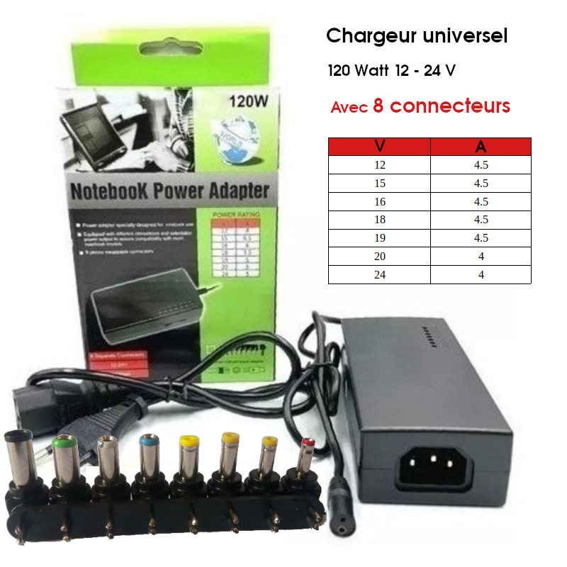 Chargeur Universel 12V-24V/120W Vert